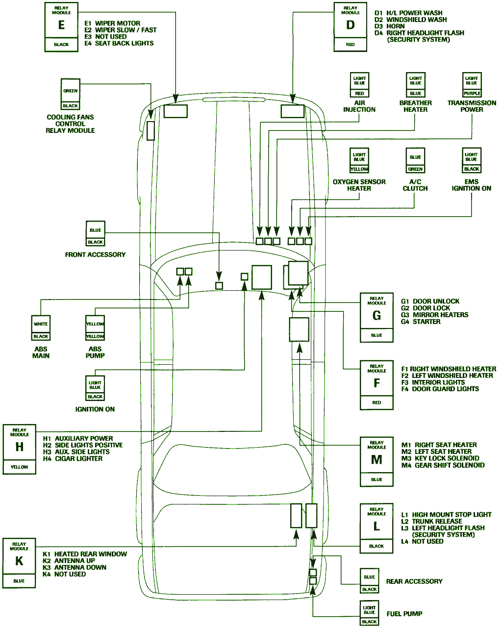 Jaguar Radio Wiring Diagram Stereo Wiring Diagram 2000 Xj8 Wiring Diagram Jaguar Radio Wiring Diagram Stereo Wiring Diagram 2000 Xj8 Wiring Diagram