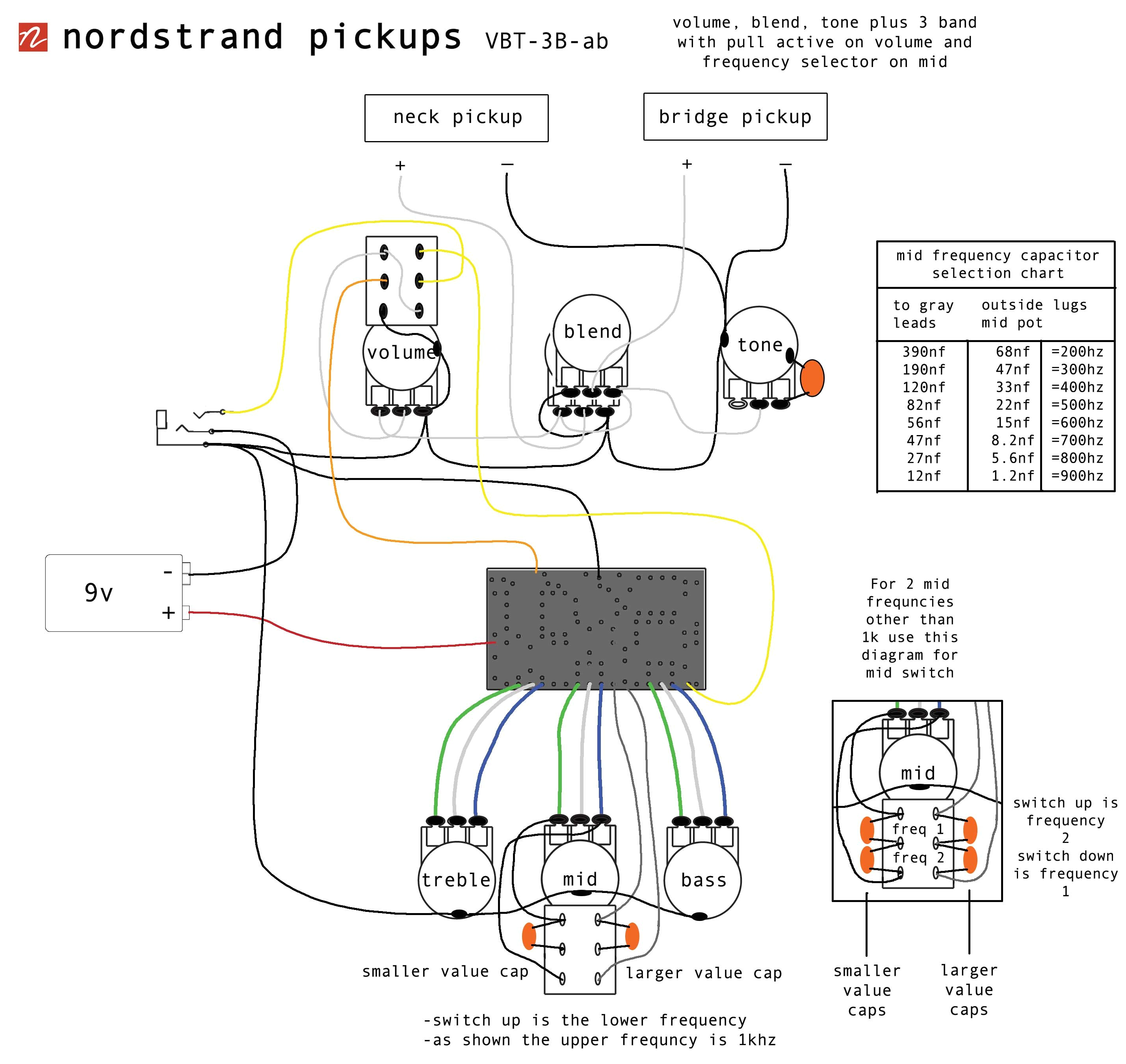 Jazzmaster Wiring Diagram Pre Wiring Diagram Wiring Diagram