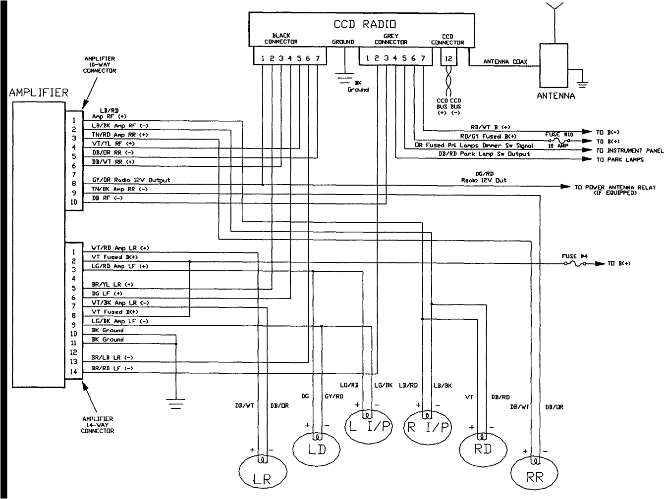 Jeep Cherokee Radio Wiring Diagram 1994 Jeep Cherokee Se 40l System Wiring Diagrams Schematic Wiring