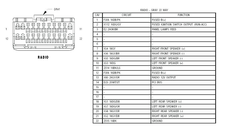 Jeep Cherokee Radio Wiring Diagram 95 Jeep Grand Cherokee Stereo Wiring Diagram Radio Wire Colors 1995