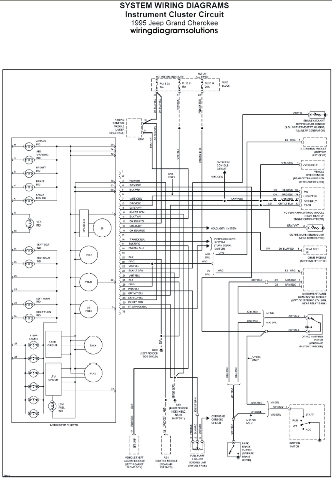 Jeep Cherokee Wiring Diagram 1993 Jeep Kes Diagram Jeep Circuit Diagrams Blog Wiring Diagram Jeep Cherokee Wiring Diagram 1993 Jeep Kes Diagram Jeep Circuit Diagrams Blog Wiring Diagram