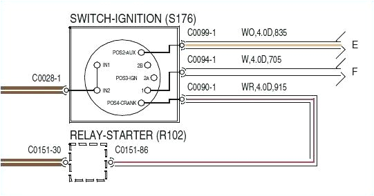 Jeep Commander Trailer Wiring Diagram Jeep Wiring Diagrams Malochicolove Com Jeep Commander Trailer Wiring Diagram Jeep Wiring Diagrams Malochicolove Com