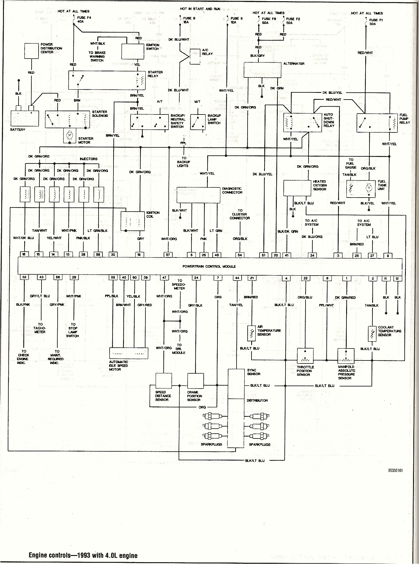 Jeep Jk Door Wiring Diagram 1991 Jeep Wiring Diagram Wiring Diagram Jeep Jk Door Wiring Diagram 1991 Jeep Wiring Diagram Wiring Diagram