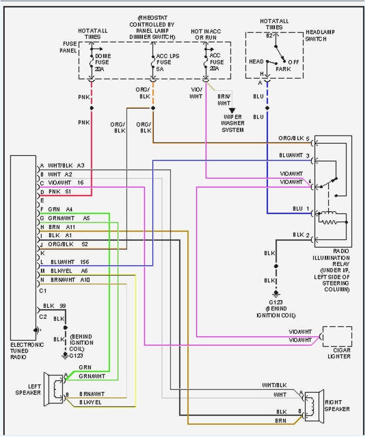 Jeep Jk Radio Wiring Diagram 2004 Chevy A 1988 Jeepneed Wiring Help Wiring Diagram Show Jeep Jk Radio Wiring Diagram 2004 Chevy A 1988 Jeepneed Wiring Help Wiring Diagram Show