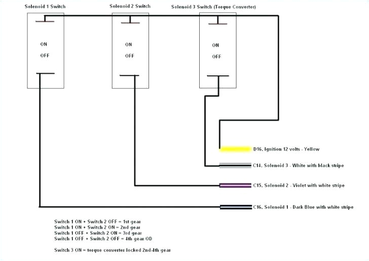 Jeep Jk Radio Wiring Diagram Wiring Diagram Jeep Wrangler Stereo Harness Diagrams Performance