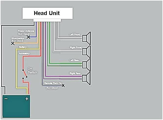 Jensen Vx7020 Wiring Harness Diagram Jensen Wiring Diagram Wiring Diagram Files Jensen Vx7020 Wiring Harness Diagram Jensen Wiring Diagram Wiring Diagram Files