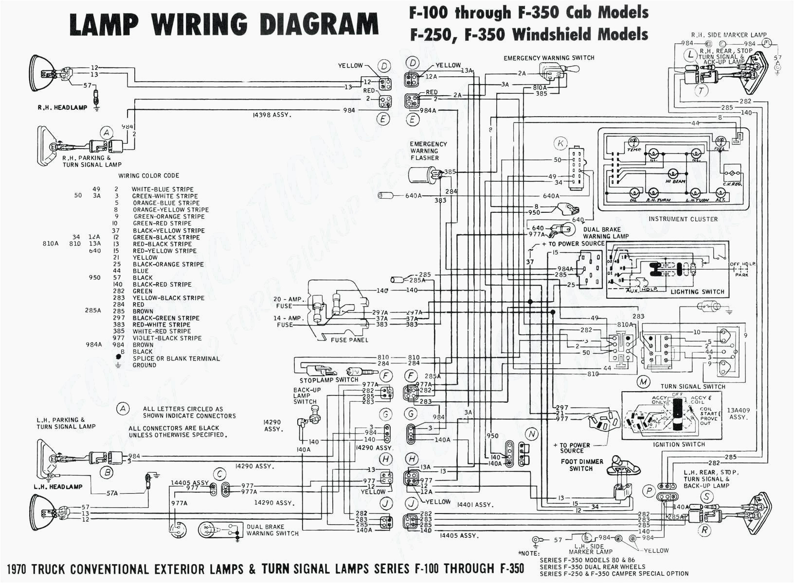 Jet 3 Power Chair Wiring Diagram fortress Wiring Diagram Wiring Diagram Center Jet 3 Power Chair Wiring Diagram fortress Wiring Diagram Wiring Diagram Center