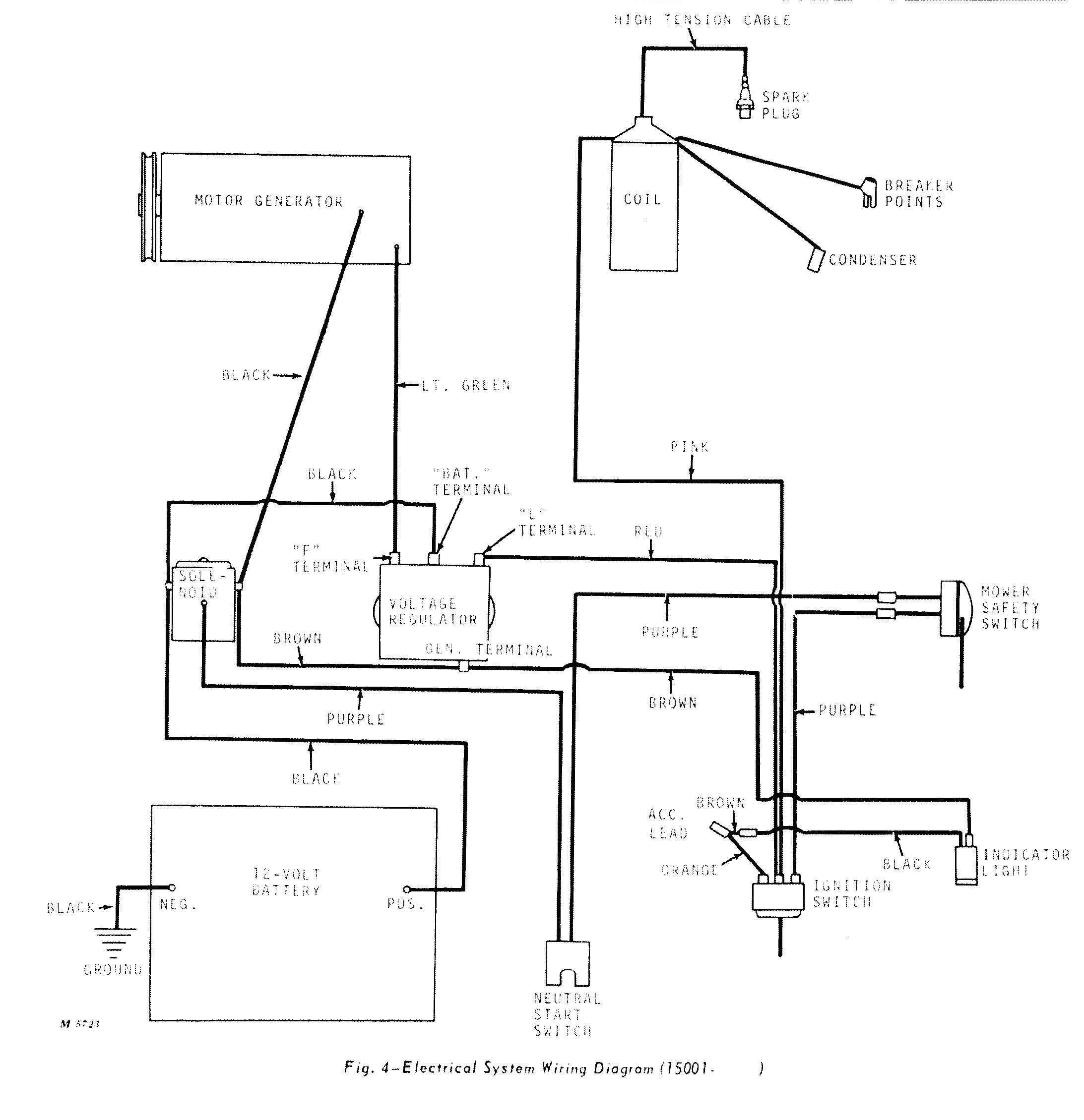 John Deere 110 Wiring Diagram 110 John Deere Tractor Wiring Diagram Wiring Diagram John Deere 110 Wiring Diagram 110 John Deere Tractor Wiring Diagram Wiring Diagram