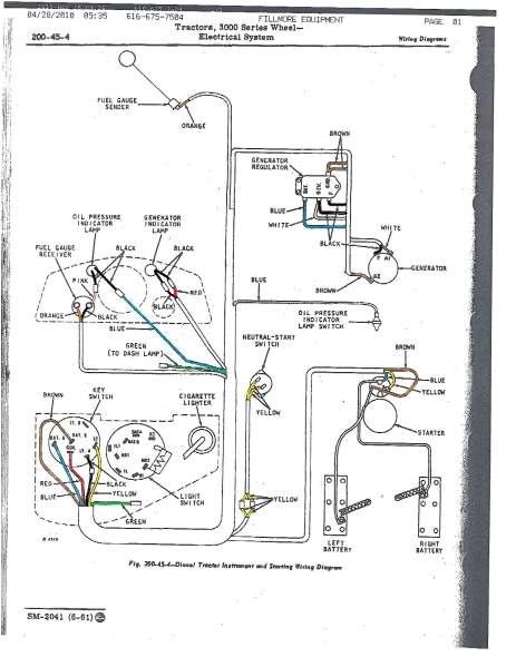 John Deere 4020 Wiring Diagram Jd 4010 Wiring Diagram Wiring Diagram John Deere 4020 Wiring Diagram Jd 4010 Wiring Diagram Wiring Diagram