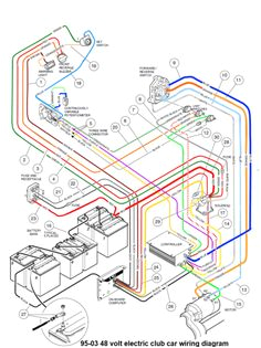 John Deere Aercore 800 Wiring Diagram 860 Best Diagram Images In 2019 John Deere Aercore 800 Wiring Diagram 860 Best Diagram Images In 2019