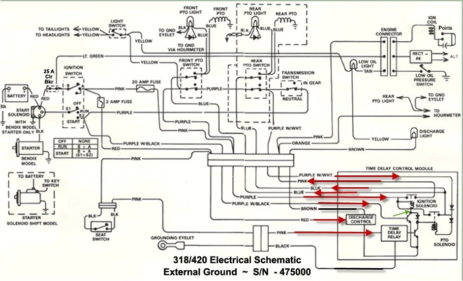 John Deere F910 Wiring Diagram F932 Wiring Diagram Wiring Diagram John Deere F910 Wiring Diagram F932 Wiring Diagram Wiring Diagram