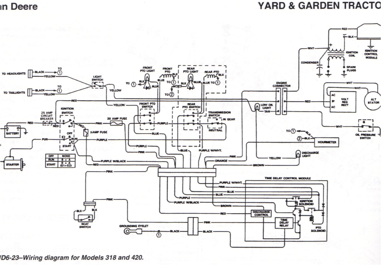 John Deere Ignition Switch Wiring Diagram for 420 Garden Tractor Wiring Wiring Diagram Operations John Deere Ignition Switch Wiring Diagram for 420 Garden Tractor Wiring Wiring Diagram Operations
