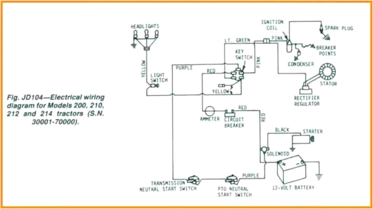 John Deere Ignition Switch Wiring Diagram Jd Wiring Diagram 212 Electrical Schematic Wiring Diagram John Deere Ignition Switch Wiring Diagram Jd Wiring Diagram 212 Electrical Schematic Wiring Diagram