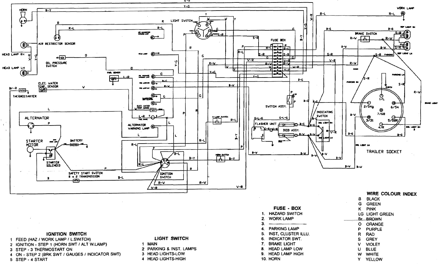 John Deere M Wiring Diagram L111 Wiring Diagram Wiring Diagram Blog John Deere M Wiring Diagram L111 Wiring Diagram Wiring Diagram Blog