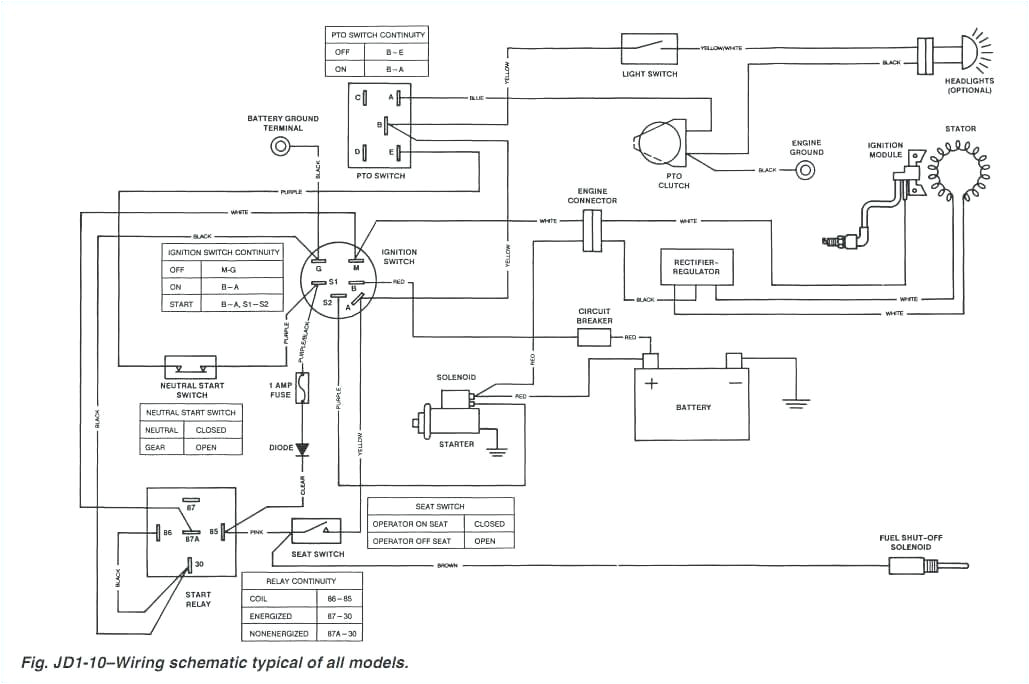 John Deere Sabre Lawn Tractor Wiring Diagram Sabre Lawn Mower Wiring Diagram Lovely John Deere Sabre Lawn Tractor John Deere Sabre Lawn Tractor Wiring Diagram Sabre Lawn Mower Wiring Diagram Lovely John Deere Sabre Lawn Tractor