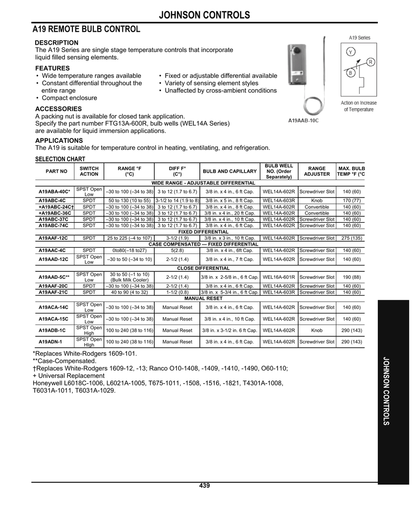 Johnson Controls A419 Wiring Diagram Johnson Controls Manualzz Com