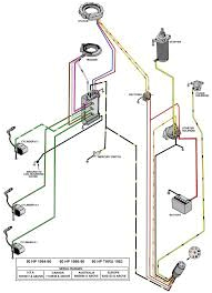 Johnson Outboard Ignition Switch Wiring Diagram 14 Best 70 Hp Johson Wiring Images In 2018 Diagram Legends Cord Johnson Outboard Ignition Switch Wiring Diagram 14 Best 70 Hp Johson Wiring Images In 2018 Diagram Legends Cord