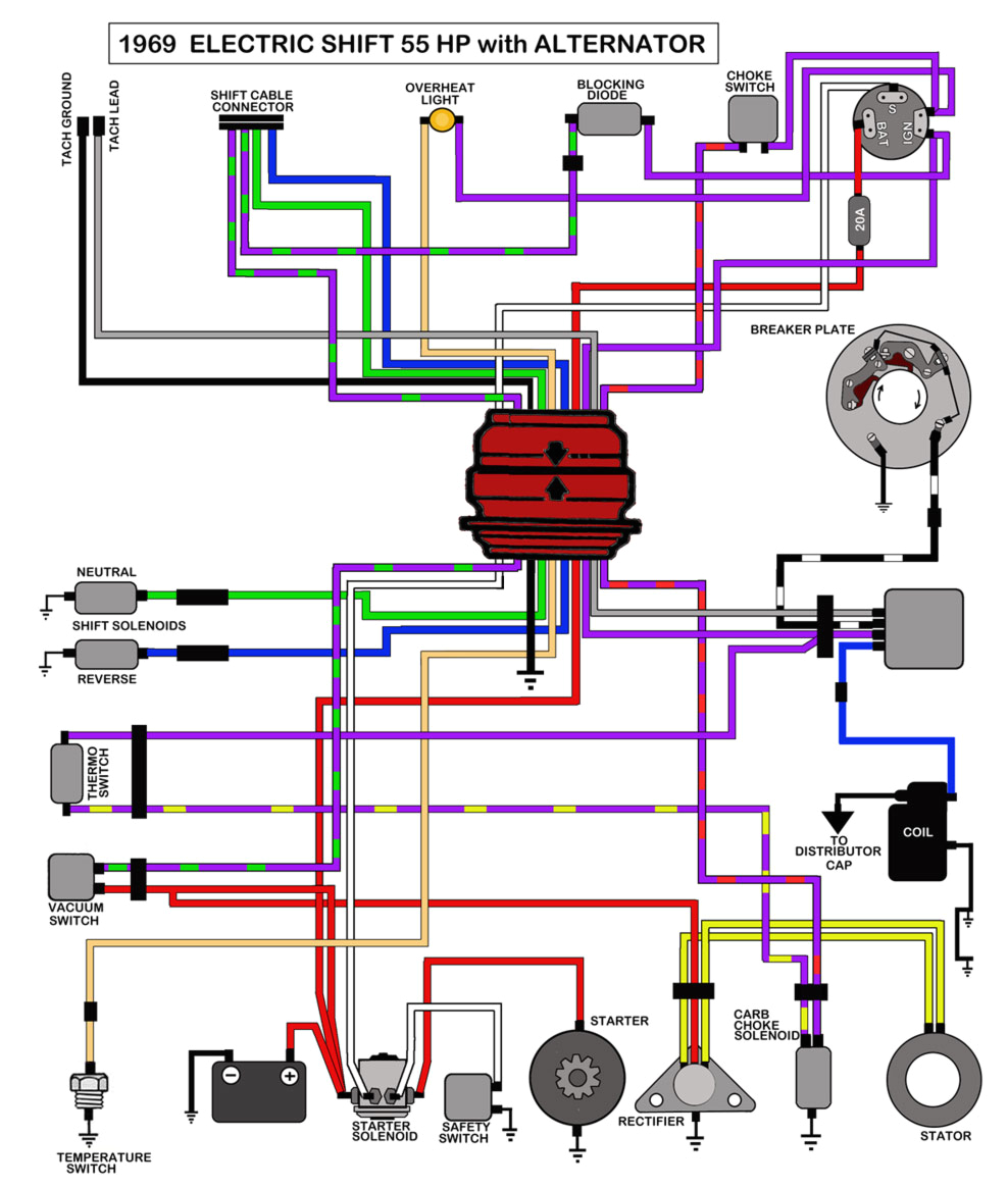 Johnson Outboard Ignition Switch Wiring Diagram Omc Wiring Diagram Wiring Diagram Files Johnson Outboard Ignition Switch Wiring Diagram Omc Wiring Diagram Wiring Diagram Files