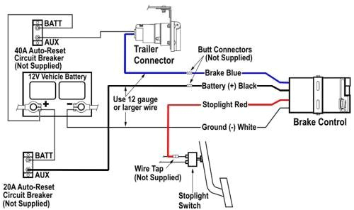 Journey Brake Controller Wiring Diagram 2002 ford Electric Brake Wiring Wiring Diagram