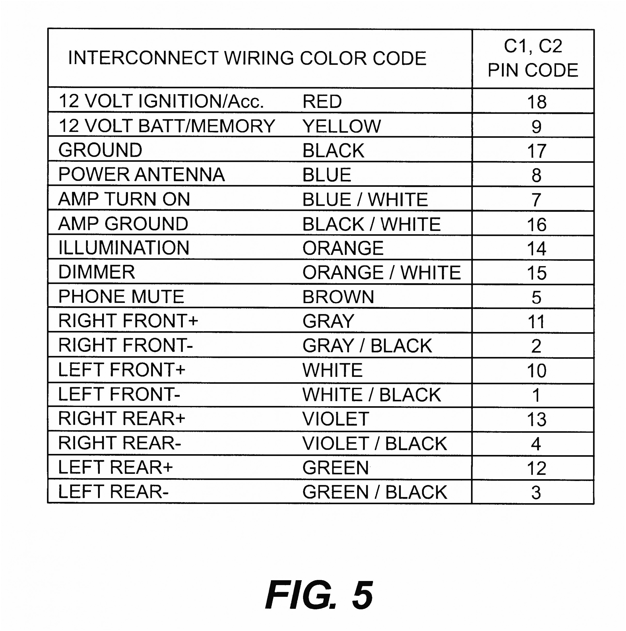 Jvc Car Stereo Wiring Diagram Color Jvc Car Stereo Wiring Harness Pattern Wiring Diagrams Ments Jvc Car Stereo Wiring Diagram Color Jvc Car Stereo Wiring Harness Pattern Wiring Diagrams Ments