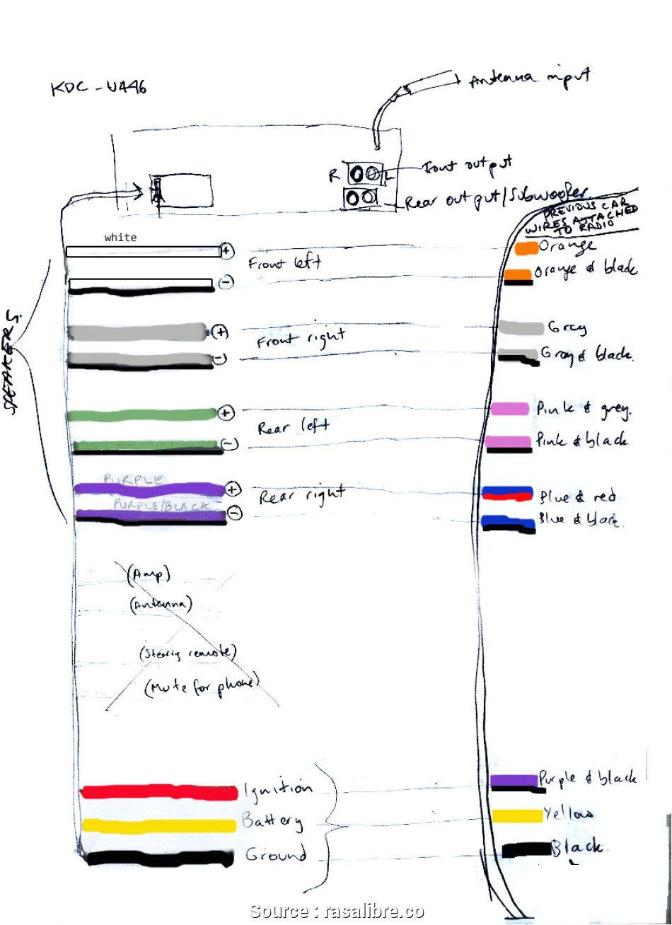 Jvc Car Stereo Wiring Diagram Jvc Car Stereo Wiring Harness Size Wiring Diagram Value Jvc Car Stereo Wiring Diagram Jvc Car Stereo Wiring Harness Size Wiring Diagram Value
