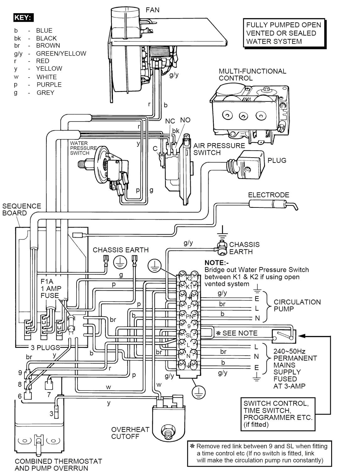 Jvc Kd-r300 Wiring Diagram Wiring Diagram for Jvc S17 Wiring Diagram Centre Jvc Kd-r300 Wiring Diagram Wiring Diagram for Jvc S17 Wiring Diagram Centre