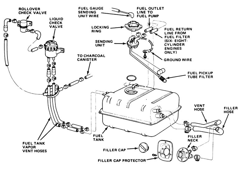 Jvc Kd R730bt Wiring Diagram Jeep Cj7 Fuel Line Diagram Http Wwwjeepcjcom forums F49 Fuelline Jvc Kd R730bt Wiring Diagram Jeep Cj7 Fuel Line Diagram Http Wwwjeepcjcom forums F49 Fuelline