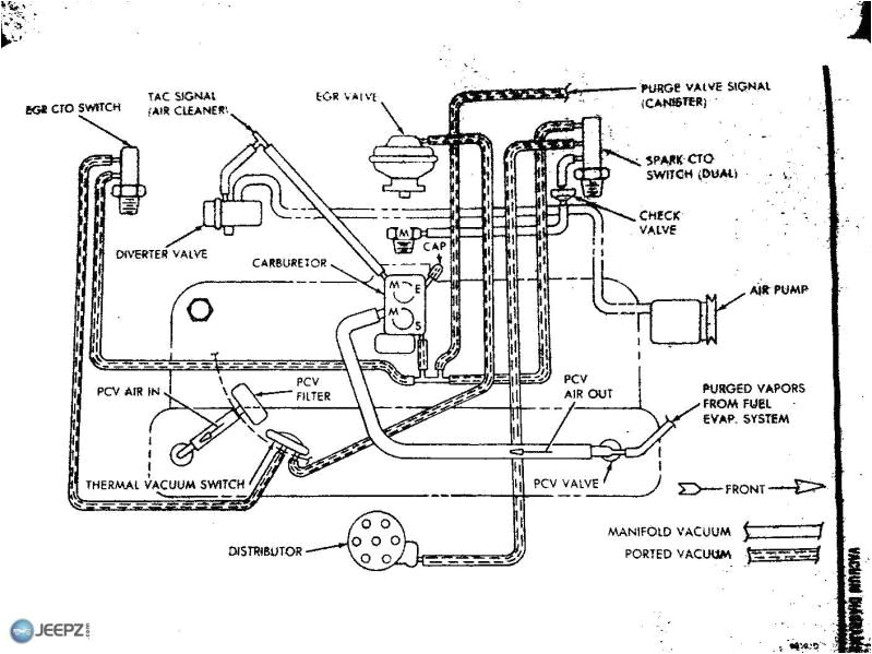 Jvc Kd R730bt Wiring Diagram Jeep Cj7 Fuel Line Diagram Http Wwwjeepcjcom forums F49 Fuelline Jvc Kd R730bt Wiring Diagram Jeep Cj7 Fuel Line Diagram Http Wwwjeepcjcom forums F49 Fuelline