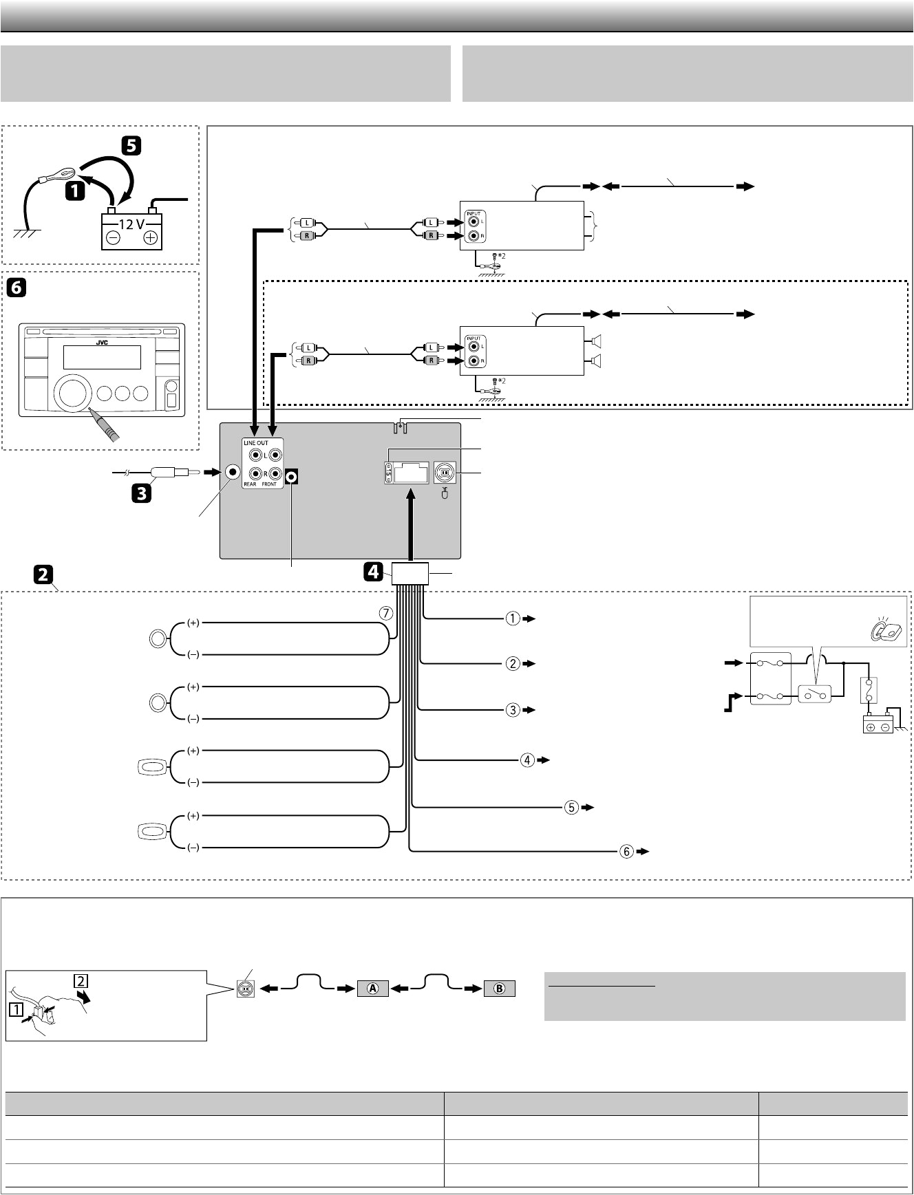 Jvc Kw V21bt Wiring Diagram Jvc Kw V21bt Wiring Diagram Awesome Jvc Kw V21bt Wiring Diagram Jvc Kw V21bt Wiring Diagram Jvc Kw V21bt Wiring Diagram Awesome Jvc Kw V21bt Wiring Diagram
