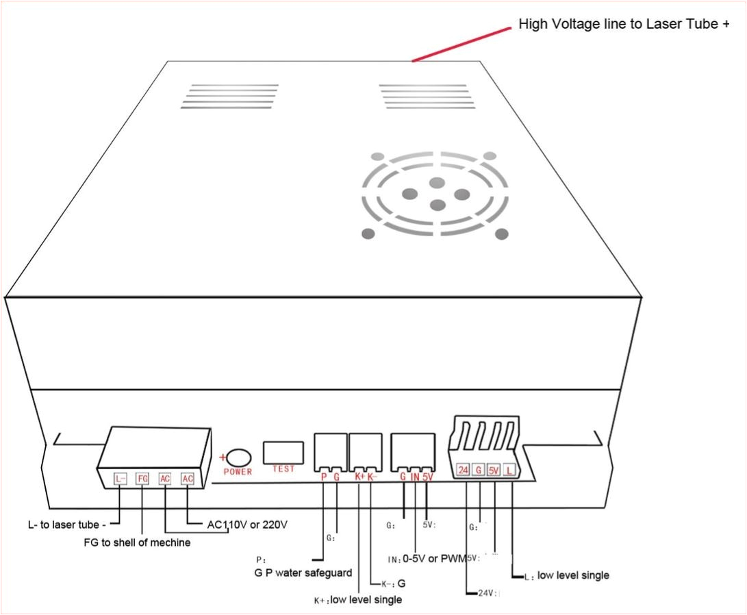 K40 Laser Wiring Diagram K40 Fuse Diagram Wiring Diagram K40 Laser Wiring Diagram K40 Fuse Diagram Wiring Diagram