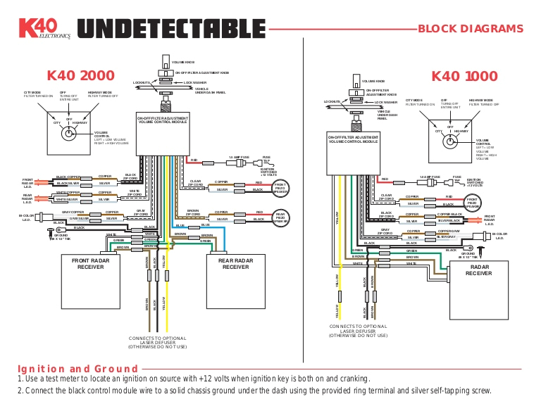 K40 Laser Wiring Diagram K40 Fuse Diagram Wiring Diagram K40 Laser Wiring Diagram K40 Fuse Diagram Wiring Diagram