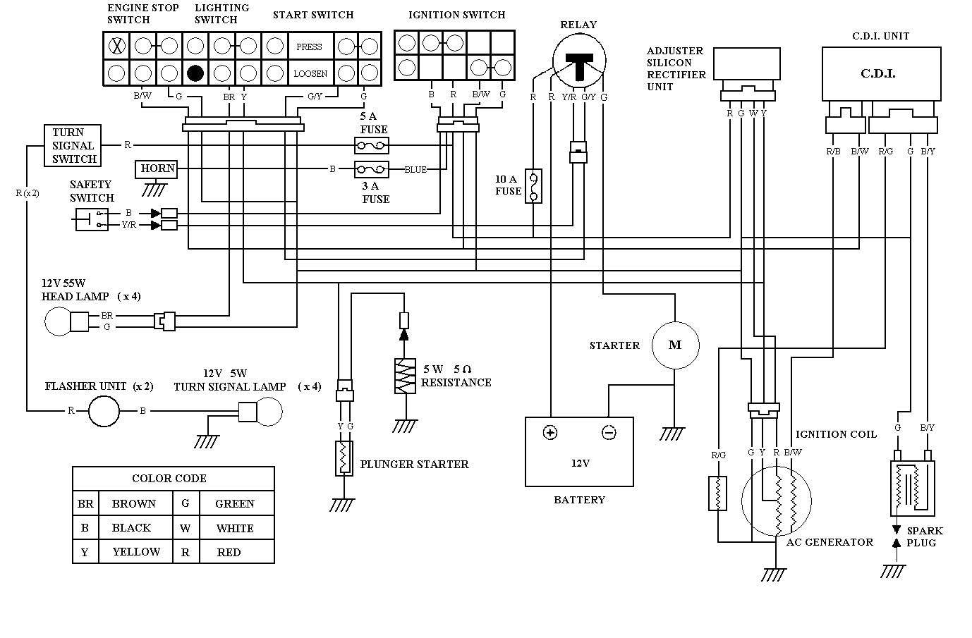 Kandi Go Kart Wiring Diagram Go Kart Wiring Schematic Electrical Schematic Wiring Diagram Kandi Go Kart Wiring Diagram Go Kart Wiring Schematic Electrical Schematic Wiring Diagram