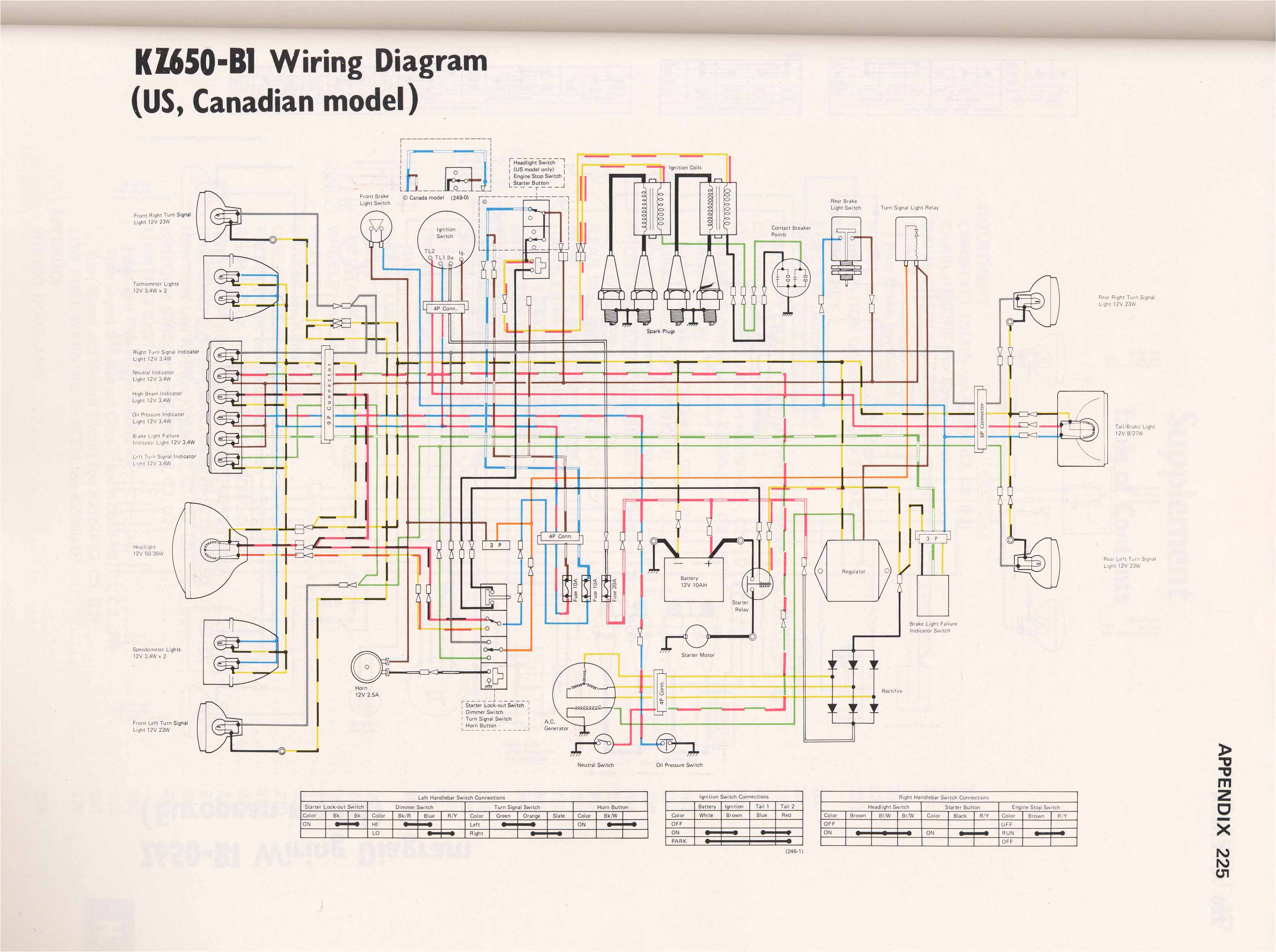 Kawasaki Kz650 Wiring Diagram 80 Kz650 Wiring Diagram Blog Wiring Diagram Kawasaki Kz650 Wiring Diagram 80 Kz650 Wiring Diagram Blog Wiring Diagram