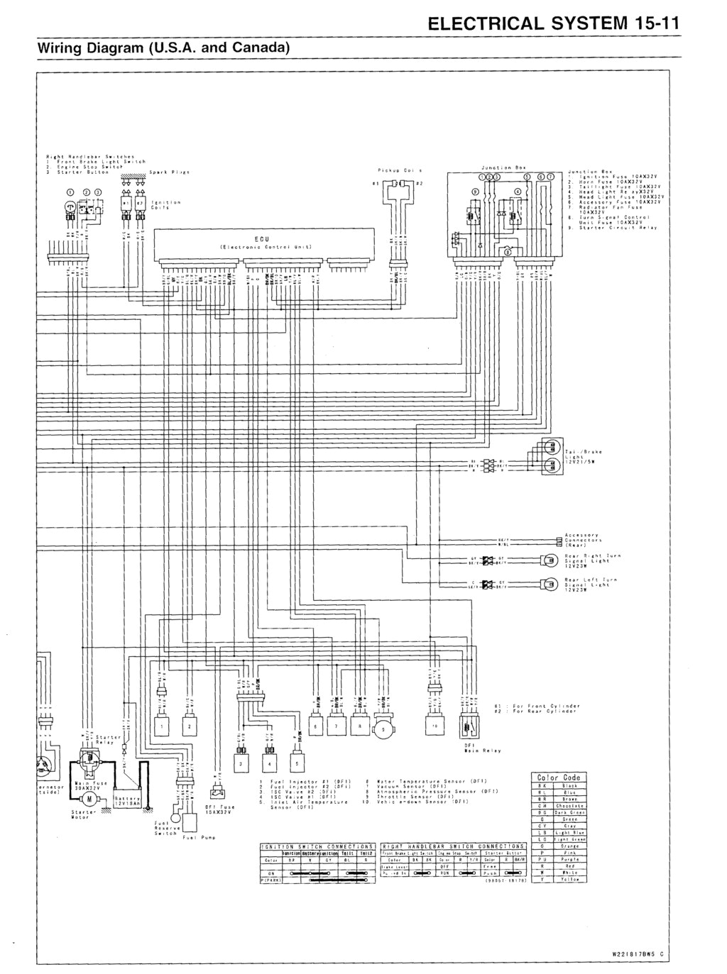 Kawasaki Vulcan 800 Wiring Diagram 1998 Vulcan Wiring Diagram Premium Wiring Diagram Blog Kawasaki Vulcan 800 Wiring Diagram 1998 Vulcan Wiring Diagram Premium Wiring Diagram Blog