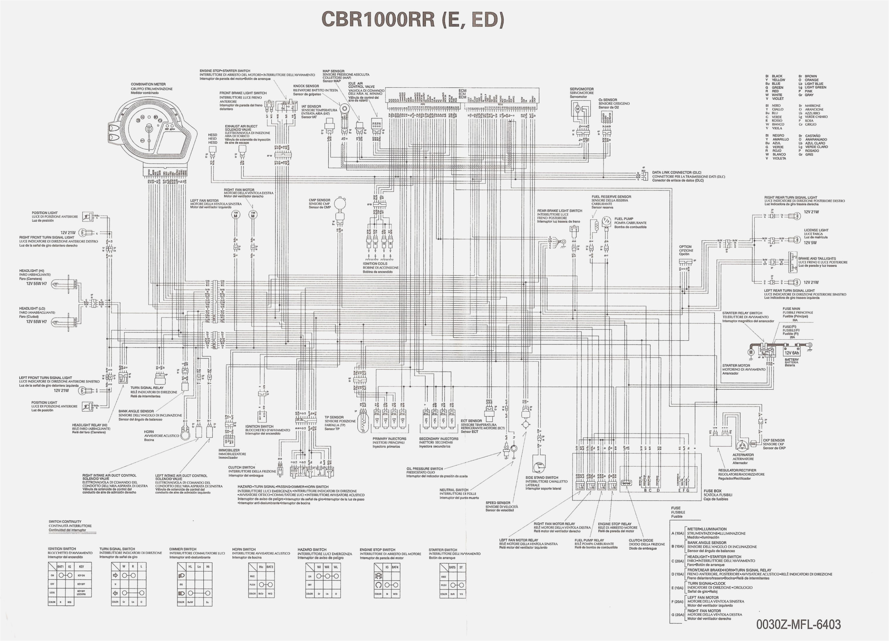 Kawasaki Zx7r Wiring Diagram Zx7r Wiring Diagram Wiring Diagram Kawasaki Zx7r Wiring Diagram Zx7r Wiring Diagram Wiring Diagram