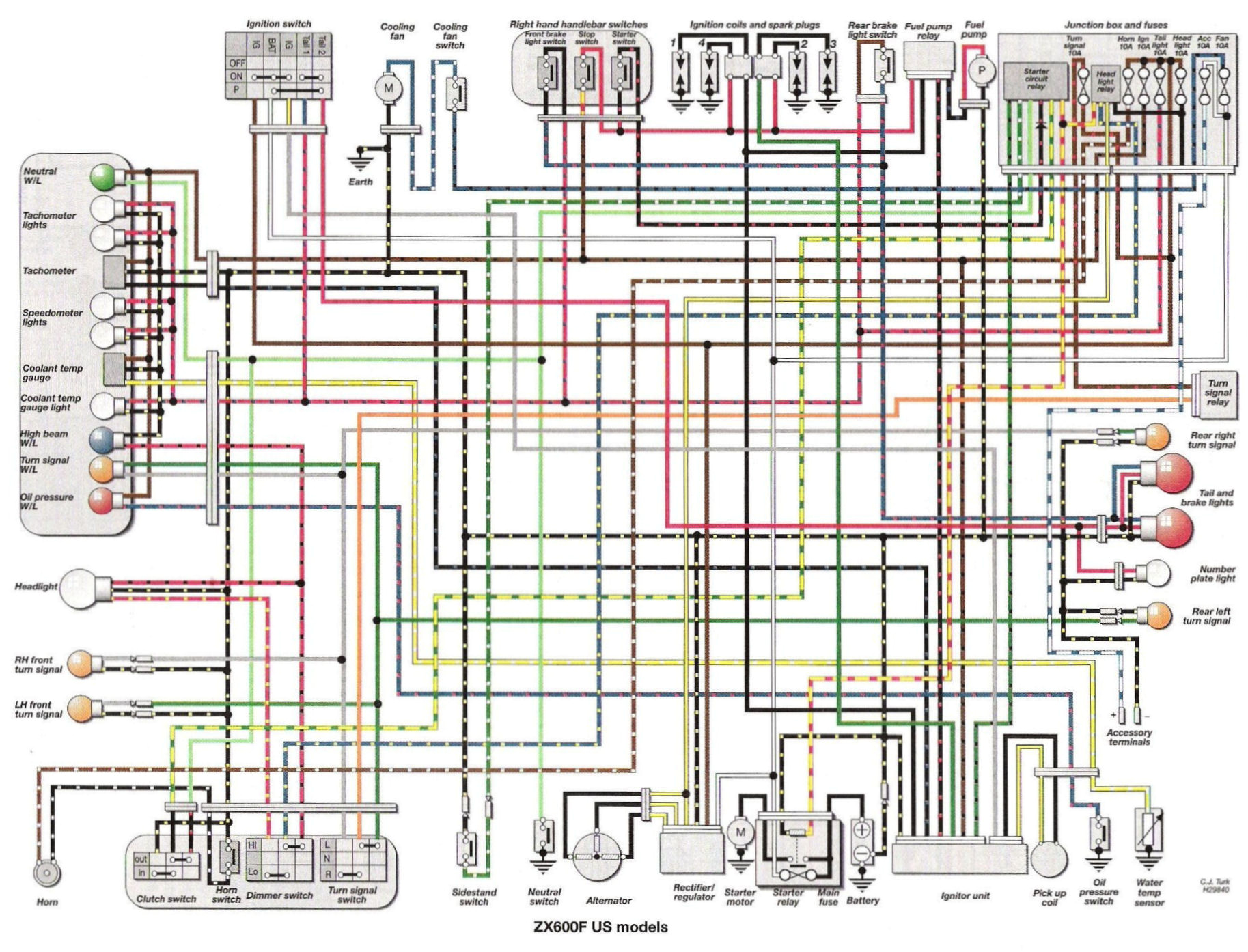 Kawasaki Zx7r Wiring Diagram Zx7r Wiring Diagram Wiring Diagram
