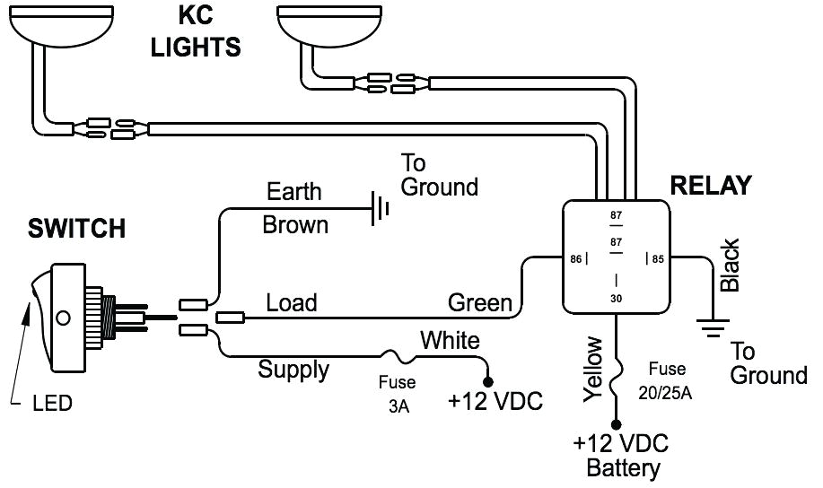Kc Lights Wiring Diagram Ae Wiring Diagram Wiring Diagram
