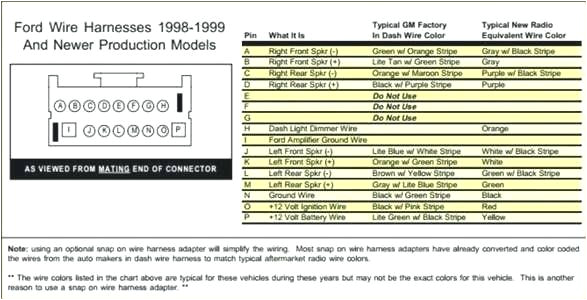 Kdc 152 Wiring Diagram Kenwood Cd Receiver Wire Diagram Wiring Diagram Kdc 152 Wiring Diagram Kenwood Cd Receiver Wire Diagram Wiring Diagram