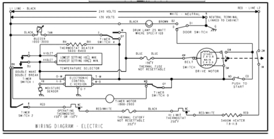 Kenmore 90 Series Electric Dryer Wiring Diagram Kenmore 90 Series Dryer Wiring Diagram Wiring Diagrams Place