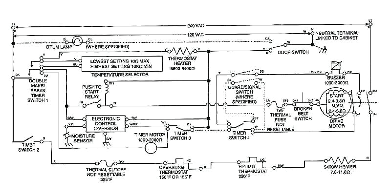 Kenmore Dryer Model 110 Wiring Diagram Ge Dryer Schematic Diagram Wiring Diagram Kenmore Dryer Model 110 Wiring Diagram Ge Dryer Schematic Diagram Wiring Diagram