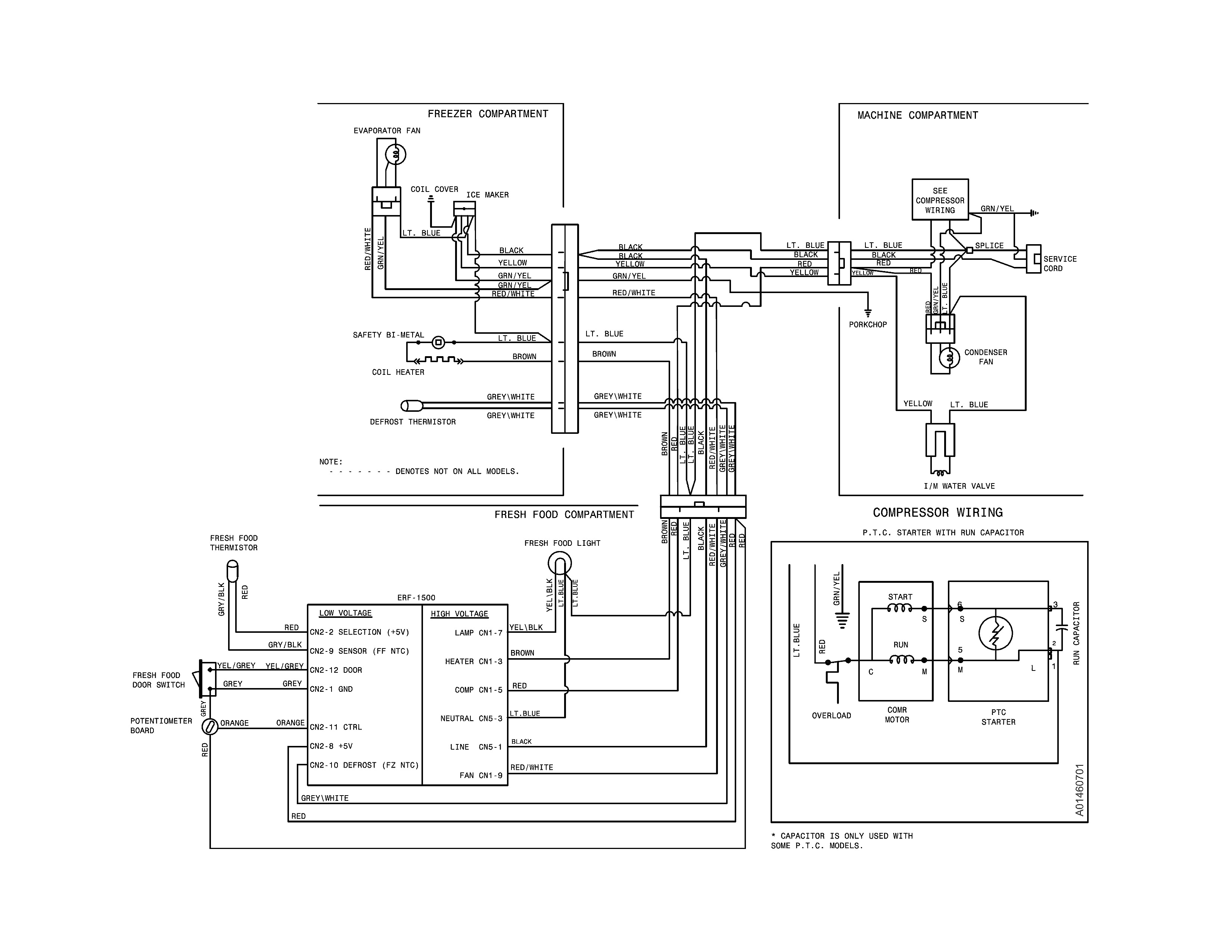 Kenmore Refrigerator Wiring Diagram Ottawa Wiring Diagrams Wiring Diagram Kenmore Refrigerator Wiring Diagram Ottawa Wiring Diagrams Wiring Diagram