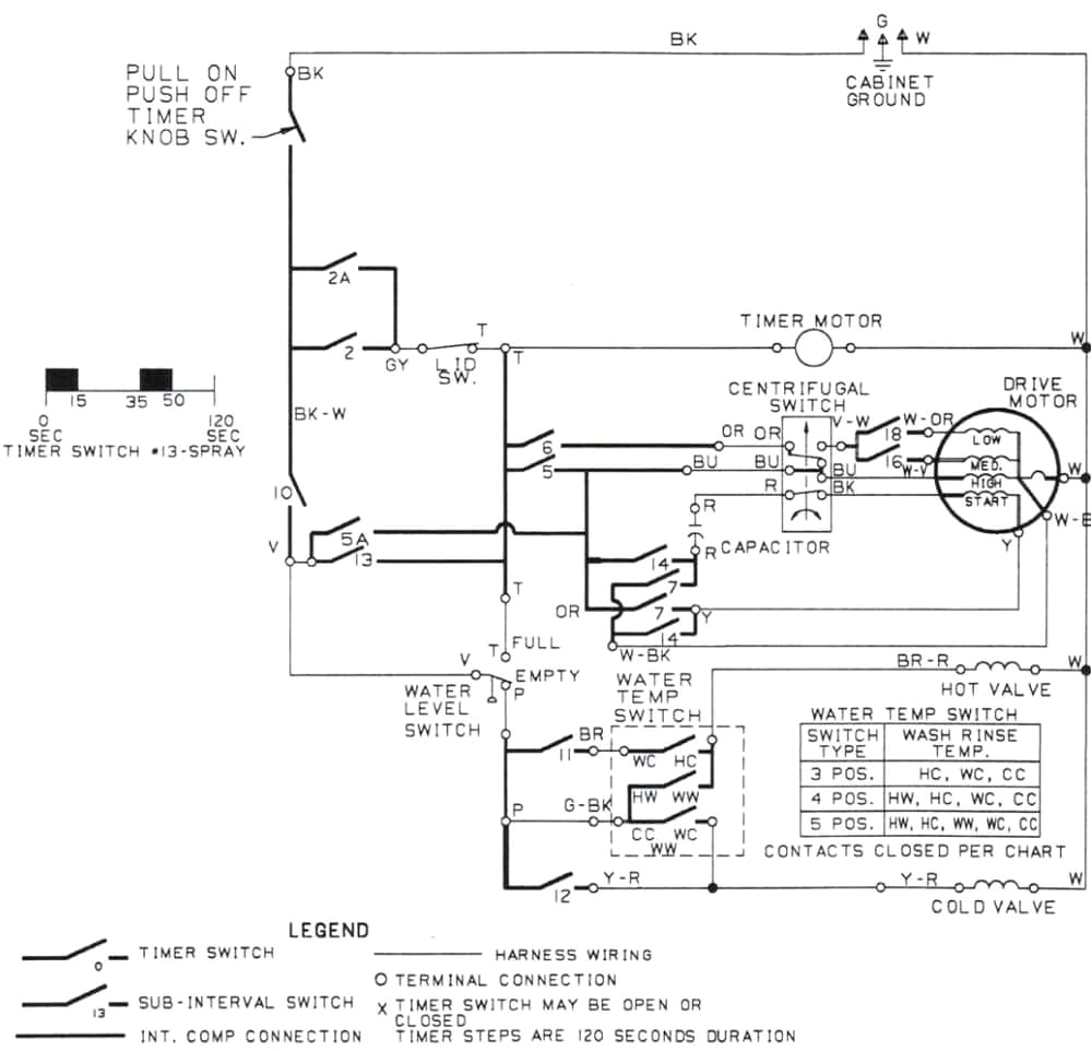 Kenmore Refrigerator Wiring Diagram Schematic Wiring Whirlpool Lfe5800wo Wiring Diagram Kenmore Refrigerator Wiring Diagram Schematic Wiring Whirlpool Lfe5800wo Wiring Diagram