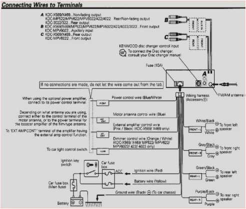 Kenwood Ddx470 Wiring Diagram Kenwood Ddx470 Wiring Diagram Wiring Diagrams Kenwood Ddx470 Wiring Diagram Kenwood Ddx470 Wiring Diagram Wiring Diagrams