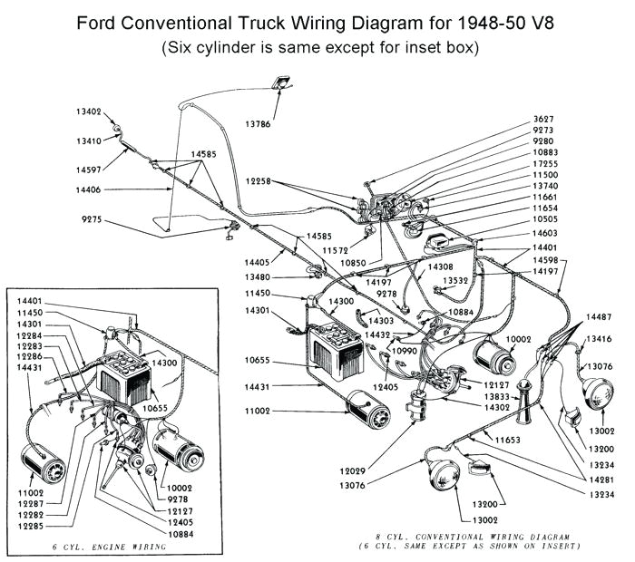 Kenwood Dnx690hd Wiring Diagram 50 ford Wiring Harness Wiring Diagram Srcons Kenwood Dnx690hd Wiring Diagram 50 ford Wiring Harness Wiring Diagram Srcons
