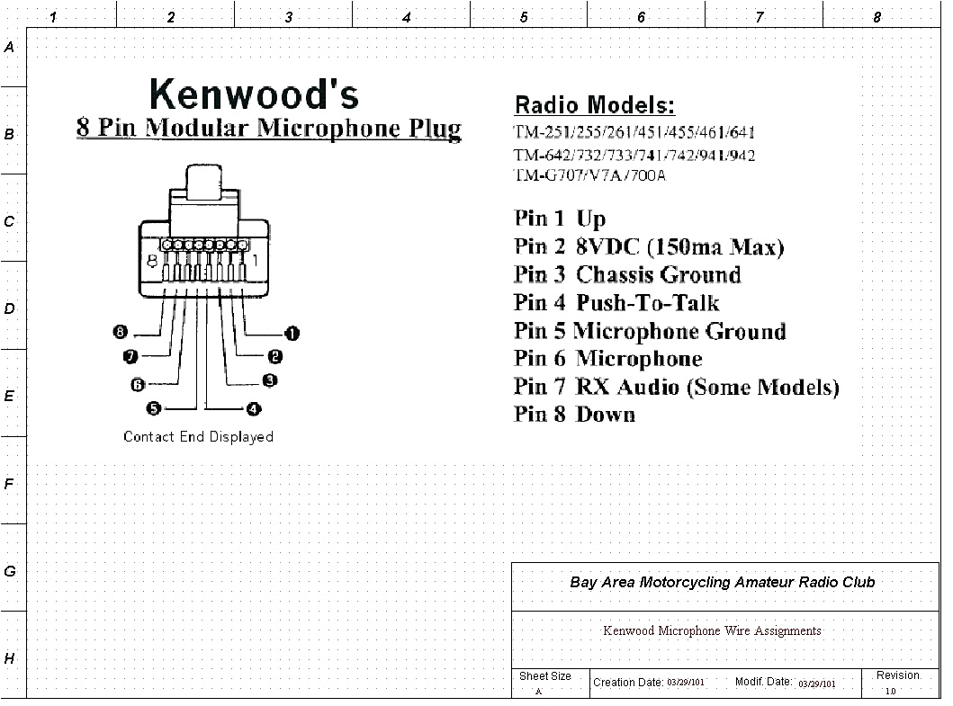Kenwood Kdc Bt648u Wiring Diagram Kenwood Kdc Bt648u Wiring Diagram Wiring Library Kenwood Kdc Bt648u Wiring Diagram Kenwood Kdc Bt648u Wiring Diagram Wiring Library