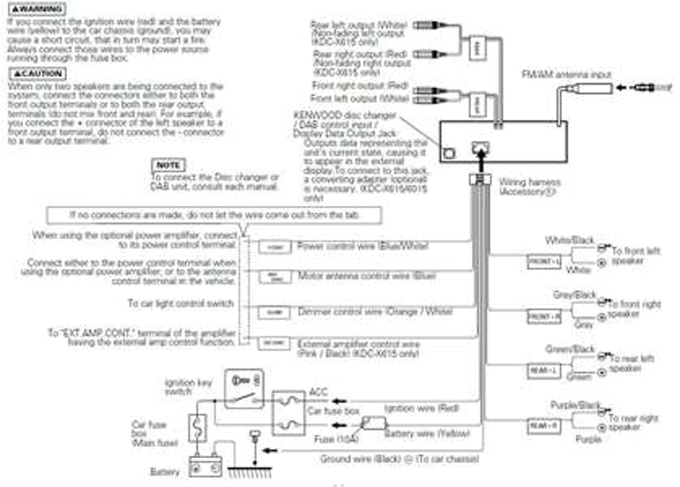 Kenwood Kdc Bt648u Wiring Diagram Kenwood Kdc Mp245 Wiring Diagram Kenwood Dnx570hd Wiring Diagram Kenwood Kdc Bt648u Wiring Diagram Kenwood Kdc Mp245 Wiring Diagram Kenwood Dnx570hd Wiring Diagram