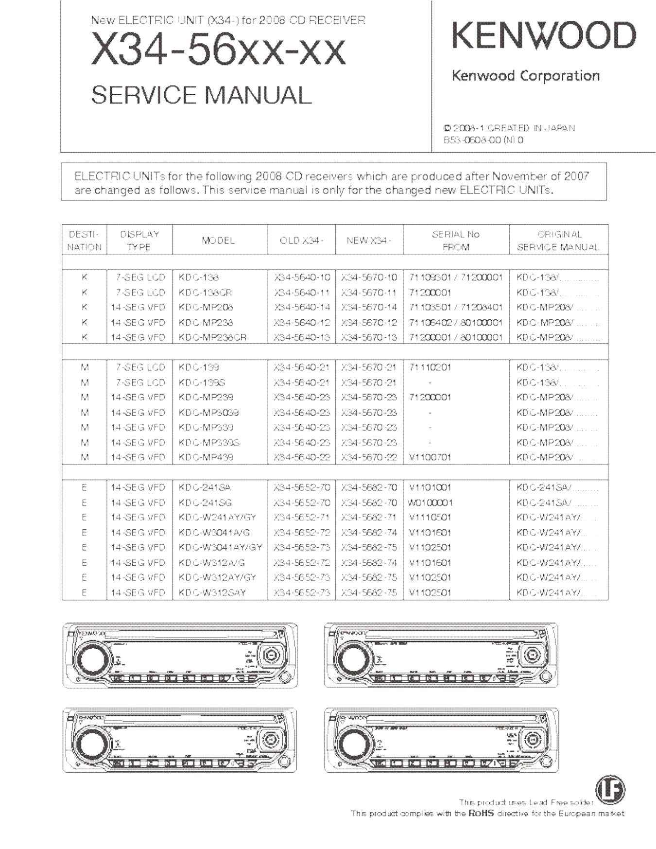 Kenwood Kdc Hd262u Wiring Diagram Wiring Diagram Kenwood Kdc X395 Wiring Diagram