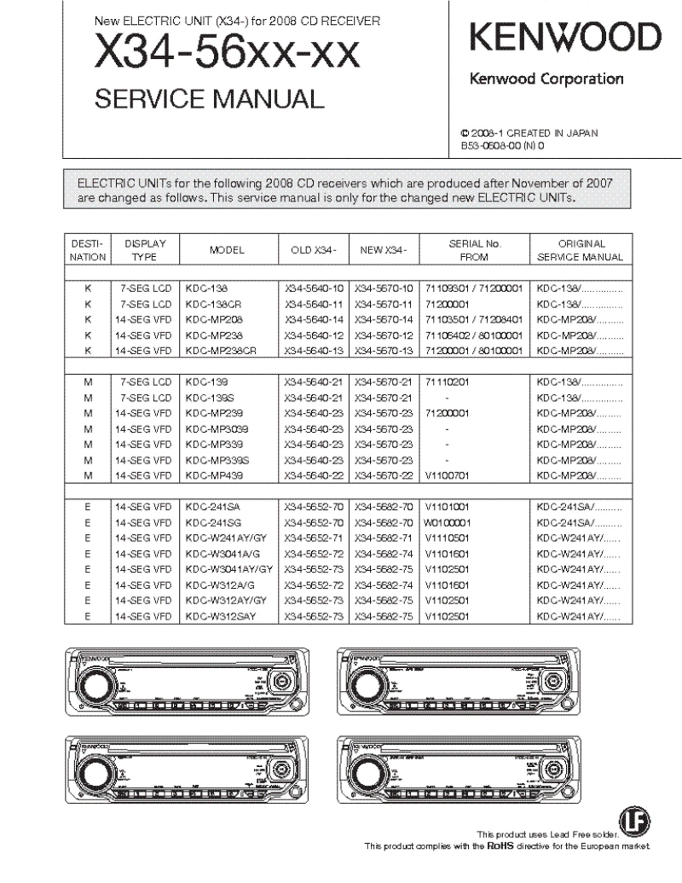 Kenwood Kdc Mp239 Wiring Diagram Wiring Diagram Kenwood Kdc 400u Wiring Diagram Technic Kenwood Kdc Mp239 Wiring Diagram Wiring Diagram Kenwood Kdc 400u Wiring Diagram Technic