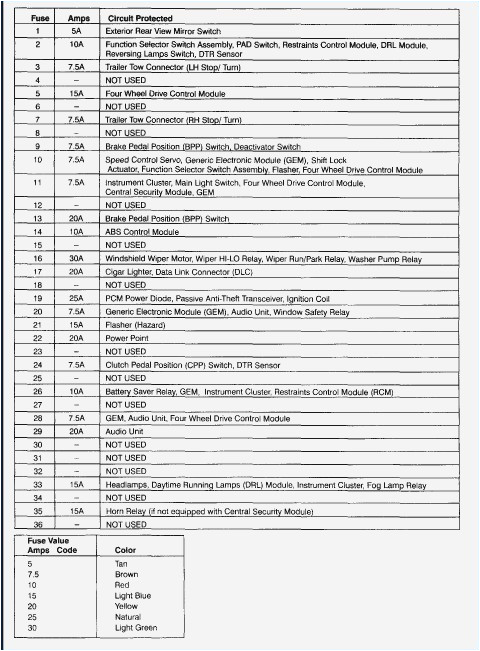 Kenwood Kdc-mp242 Wiring Diagram Kenwood Wiring Diagram Colors Best Of Kenwood Kdc Mp242 Wiring Kenwood Kdc-mp242 Wiring Diagram Kenwood Wiring Diagram Colors Best Of Kenwood Kdc Mp242 Wiring