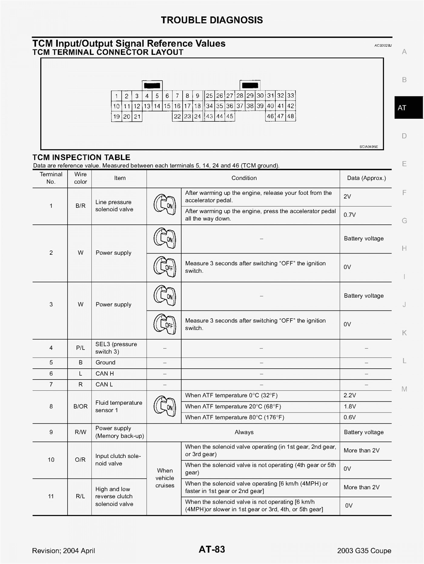 Kenwood Kdc Mp242 Wiring Diagram Part 3 Wiring Diagram Collection